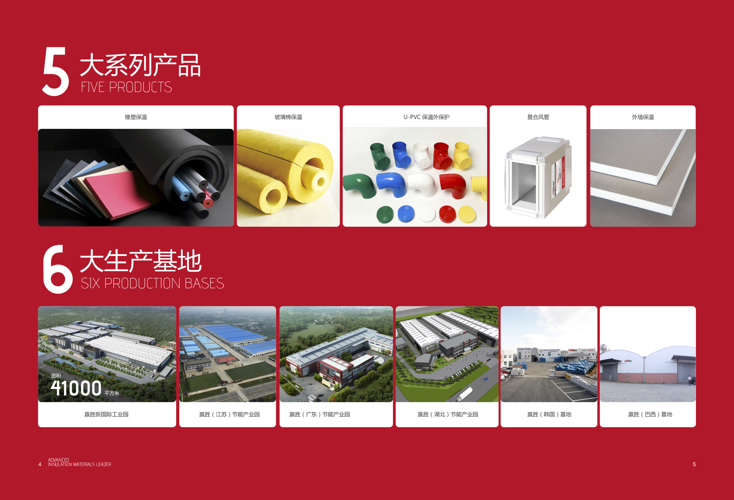 贏勝橡塑保溫材料武大產(chǎn)品：橡塑、殼寶外護(hù)、風(fēng)管、玻璃棉、外墻保溫