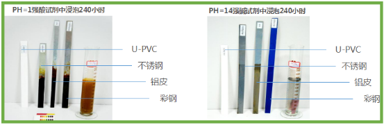 贏勝殼寶U-PVC與普通PVC的對比 贏勝殼寶U-PVC與普通PVC的對比