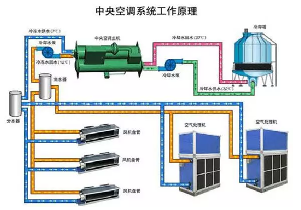 建筑節(jié)能材料首選贏(yíng)勝保溫 建筑節(jié)能材料首選贏(yíng)勝保溫