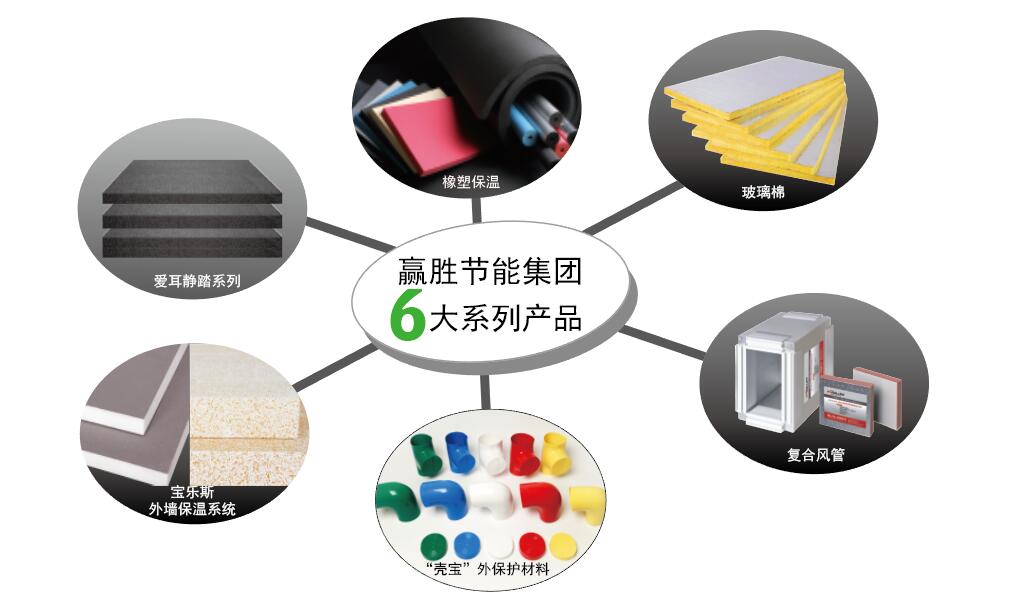 贏勝節(jié)能集團(tuán)成立 品牌升級 全新起航