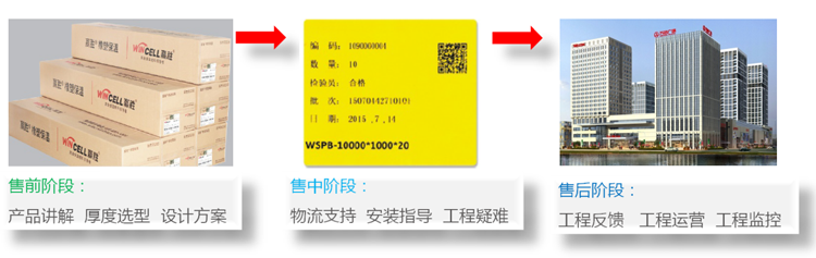 質(zhì)為本 言必信 行必果 3.15 贏勝節(jié)能集團(tuán)為您承諾 質(zhì)為本 言必信 行必果 3.15 贏勝節(jié)能集團(tuán)為您承諾