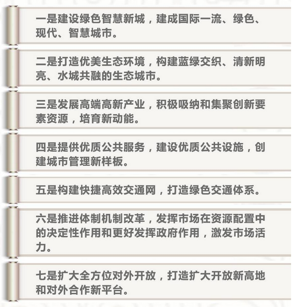 雄安新城綠色節(jié)能主旋律 贏勝節(jié)能為其添磚加瓦 雄安新城綠色節(jié)能主旋律 贏勝節(jié)能為其添磚加瓦