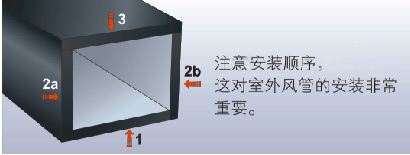 贏勝風(fēng)管橡塑保溫施工工藝 贏勝風(fēng)管橡塑保溫施工工藝