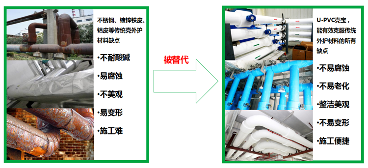 贏勝節(jié)能 橡塑保溫材料 class0 class1 復(fù)合橡塑保溫材料 橡塑保溫管 橡塑保溫板 外墻保溫 殼寶U-PVC管道外護 玻璃棉 愛耳聲學(xué) 隔聲降噪材料 贏勝節(jié)能 橡塑保溫材料 class0 class1 復(fù)合橡塑保溫材料 橡塑保溫管 橡塑保溫板 外墻保溫 殼寶U-PVC管道外護 玻璃棉 愛耳聲學(xué) 隔聲降噪材料