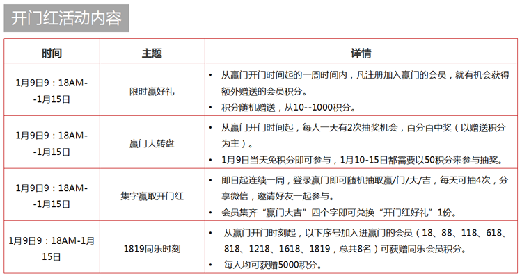 贏勝節(jié)能 橡塑保溫材料 class0 class1 復合橡塑保溫材料 橡塑保溫管 橡塑保溫板 外墻保溫 殼寶U-PVC管道外護 玻璃棉 愛耳聲學 隔聲降噪材料 贏勝節(jié)能 橡塑保溫材料 class0 class1 復合橡塑保溫材料 橡塑保溫管 橡塑保溫板 外墻保溫 殼寶U-PVC管道外護 玻璃棉 愛耳聲學 隔聲降噪材料