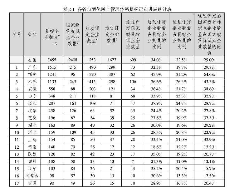 贏勝節(jié)能 橡塑保溫材料 class0 class1 復(fù)合橡塑保溫材料 橡塑保溫管 橡塑保溫板 外墻保溫 殼寶U-PVC管道外護(hù) 玻璃棉 愛(ài)耳聲學(xué) 隔聲降噪材料 贏勝節(jié)能 橡塑保溫材料 class0 class1 復(fù)合橡塑保溫材料 橡塑保溫管 橡塑保溫板 外墻保溫 殼寶U-PVC管道外護(hù) 玻璃棉 愛(ài)耳聲學(xué) 隔聲降噪材料
