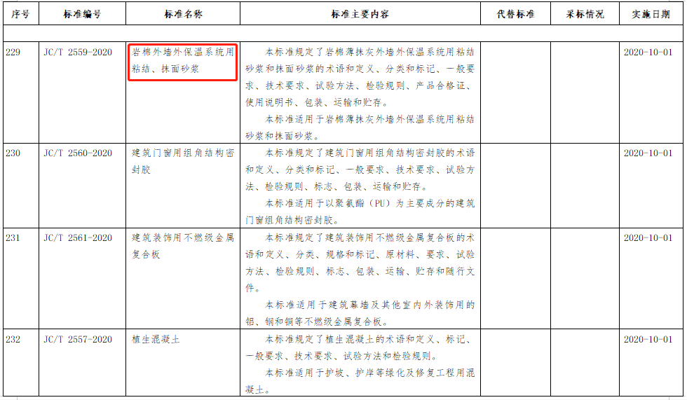 贏勝;保溫; 贏勝;保溫;