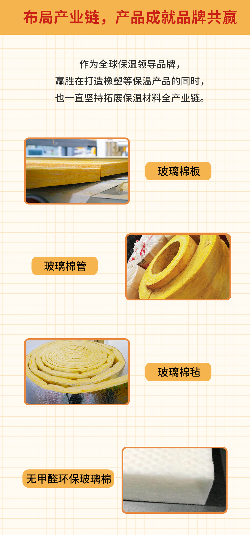 玻璃棉新線發(fā)貨，贏勝保溫加碼布局V3_01_03.jpg