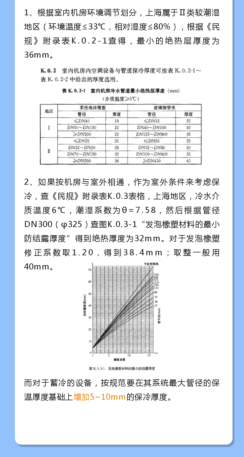 制冷機房;保冷;保護層;